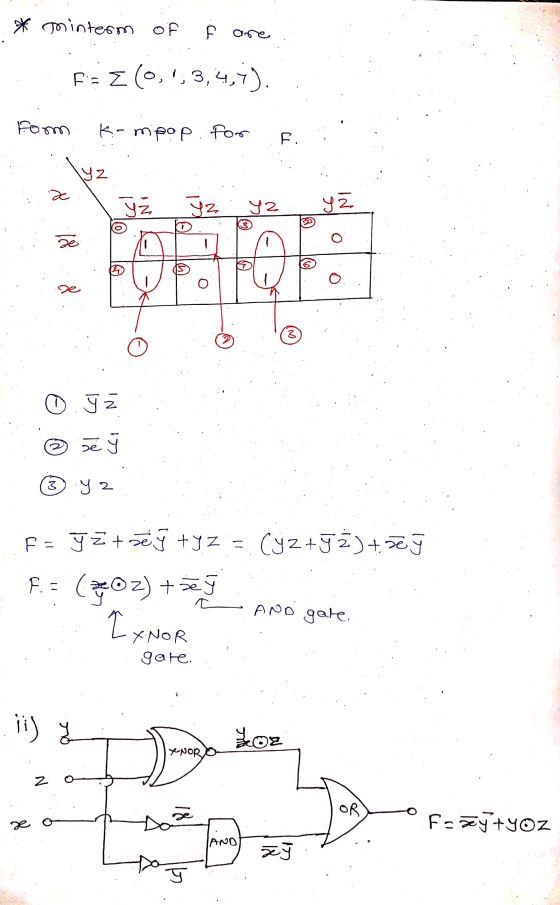 * minterm of É are f=2(0,4;3,4,7). Fom Kompop for F. YZ x No uz 12 IN s - 2e De 2 (3) 17 NI sé 3 y z F=Jzt se ý ty z = (yz +9
