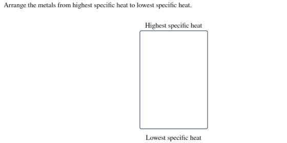 Arrange the metals from highest specific heat to lowest specific heat. Highest specific heat Lowest specific heat