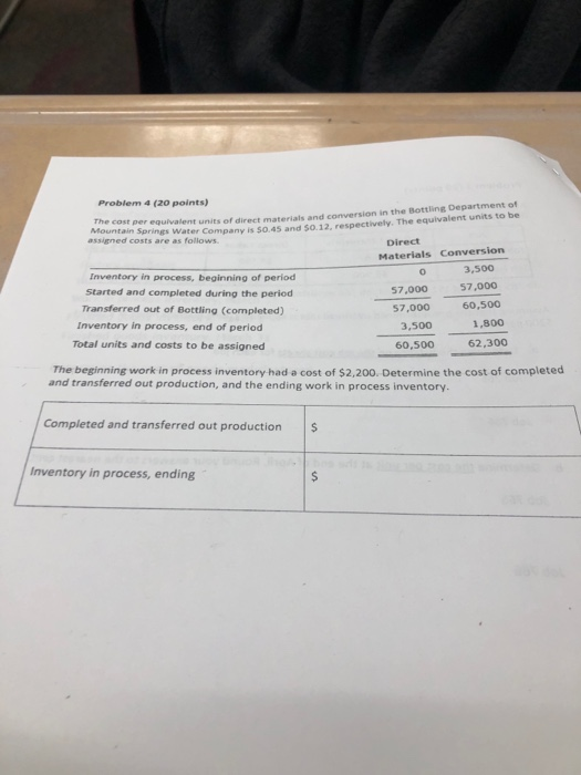Problem 4 (20 points) requivalent units of direct materials and conversion in the Bottling Department of cartan Springs Water