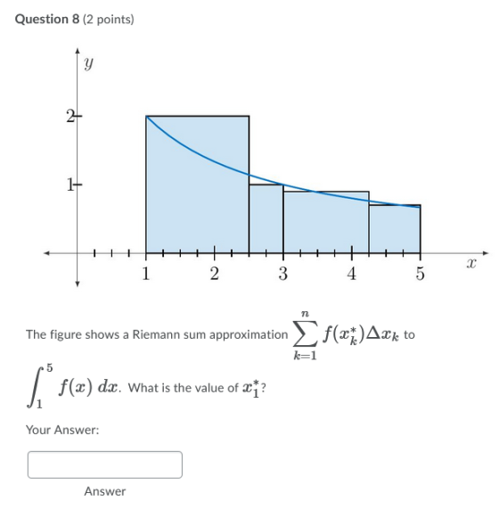 Question 8 (2 points) y 2 1+ 2 2 3 4 5 n k=1 The figure shows a Riemann sum approximation f(xx)Ack to $,° f(a) de. what is th