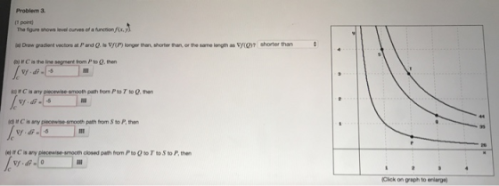 Problem 3. (1 point) The figure shows level curves of a function fx, y a) Draw gradiont vectors at P and Q. Is VfP) longer th