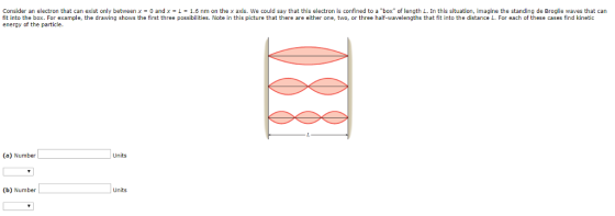 ider an electron that can exist only between χ = 0 and x = L 1.6 nm on the x axis, we could say that this electron is confined to a box of length L. In this situation, imagine the standing de Broglie waves that fit into the box. For example, the drawing shows the first three possibilities. Note in this picture that there are either one, two, or three half-wavelengths that fit into the distance L. For each of these cases find kinetic energy of the particle. (a) Number Units (b) Number Units