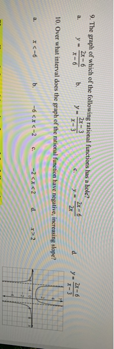 9. The graph of which of the following rational functions has a hole? 2x-6 2x - 3 a. y - b. 2x-6 X-6 y- X-3 c. 2x d. 2x-6 y-