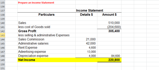 135 136 137 138 139 140 141 142 143 144 145 146 147 148 149 150 151 Prepare an Income Statement Income Statement Particulars