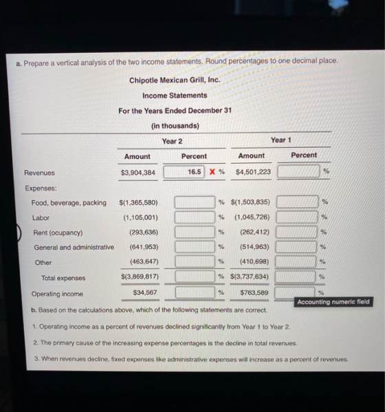 a. Prepare a vertical analysis of the two income statements. Round percentages to one decimal place. Chipotle Mexican Grill,