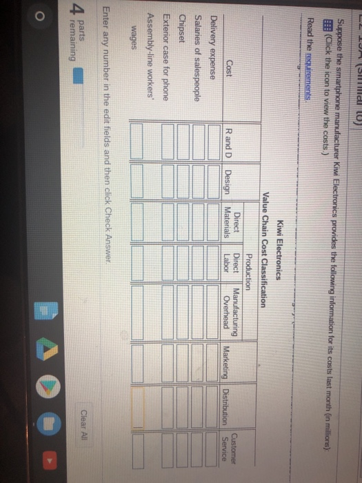 Kiwi Electronics Customer Cost R and D Design Materials Labor Salaries of salespeople Chipset Exterior case for phone Assembly-line workers Enter any number in the edit fields and then click Check Answer parts Clear All