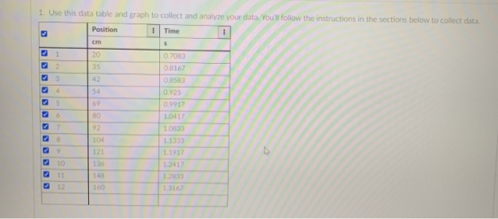 1. Use this data table and graph to collect and analyze your data. Youll follow the instructions in the sections below to co