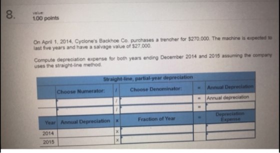 value 100 points On April 1, 2014, Cyclones Backhoe Co. purchases a trencher for $270,000. The machine is expected to last f