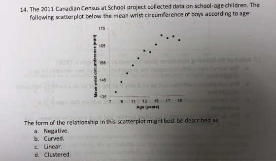 14. The 2011 Canadian Census at School project collected data on school-age children. The following scatterplot below the mea