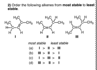2) Order the following alkenes from most stable to least stable Нас Нас с-сн, н,с Hас +C- Нас н CHs -CH3 H Hе most stable lea