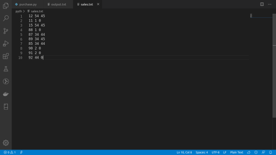 purchase.py output.txt sales.txt X O . pyth > 1 2 sales.txt 12 54 45 11 1 0 15 54 45 88 1 0 87 34 44 89 34 45 85 34 44 90 2 0