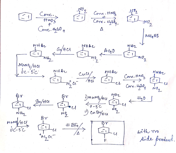 Comet Cone. HNOG NHAUS NHAC NHAC NH Ha Nano NHAU NHN NHAC NHAC Conc. HNO 2x ta NH2 NO Nang/HU H. Bra oc-5c Elu ,کم x with no