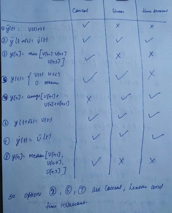 Causal linear time envaiand х Х ogles VII)127 ① j (t +V)? ult) ③ yo], min [v[nt] Vins] Vins]] 6 ylH2Y OTH Х VIL KALI 0 Otheur