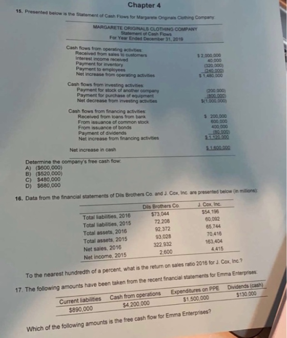Chapter 4 15. Presented below is the Statement of Cash Flow for More Ongals Clothing Company MARGARETE ORIGINALS CLOTHING COM