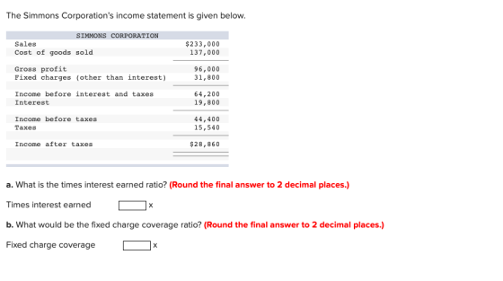The Simmons Corporations income statement is given below SIMMONS CORPORATION Sales $233,000 137,000 Cost of goods sold Gross