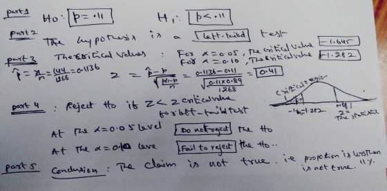 parts parts Ho [p=011] H, [bcoll] Part 2 the critical Velie x=cos o.lix0.89 Critical reson The hypothesis is a [lett-tailed /
