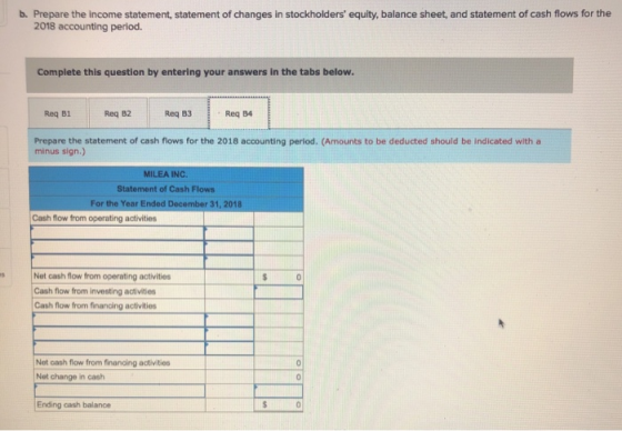 b. Prepare the income statement, statement of changes in stockholders equity, balance sheet, and statement of cash flows for