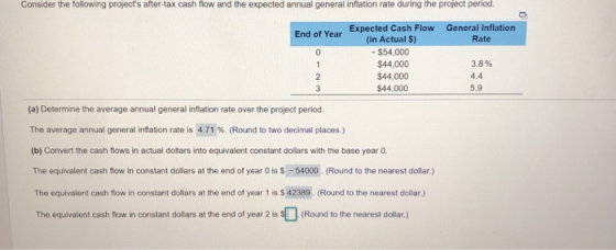 Consider the following projects after-tax cash flow and the expected annual general inflation rate during the project period