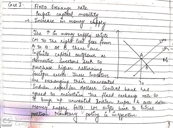 Tose I. i FIXED Exchange rate I Perfect capital mobility Increase in money apply The P ir money supply shifte cm to the right