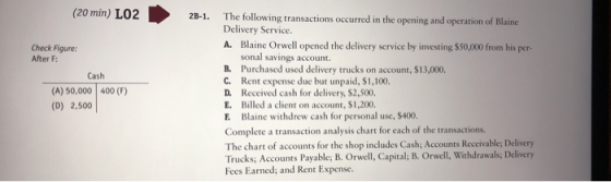 The following transactions occurred in the opening and operation of Blaine Delivery Service. A. Blaine Orwell opened the delivery service by investing $50,000 from his per- 2B-1. Check Figure: After F sonal savings account. B. Purchased used delivery trucks on account, $13,000. C. Rent expense due but unpaid, $1,100. D. Received cash for delivery, S2,500 E. Billed a client on account, $1,200. E. Blaine withdrew cash for personal use, $400. Complete a transaction analysis chart for each of the transactions. The chart of accounts for the shop includes Cash; Accounts Receivable; Delivery Trucks; Accounts Payable; B. Orwell, Capital; B. Orwell, Withdrawals; Delivery Fees Earned; and Rent Expense. Cash (A) 50,000 400 (F) (D) 2,500