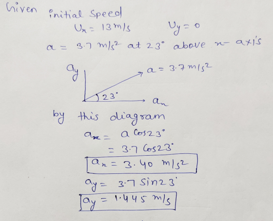 hiven initial speed x = 13m/s Uy=0 a= 3.7 m/s² at 23° above n- axis aya = 3-7 m/s2 by 123 an this diagram as a cos23° = 3.7 C