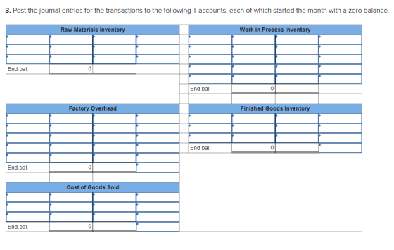 3. Post the journal entries for the transactions to the following T-accounts, each of which started the month with a zero bal