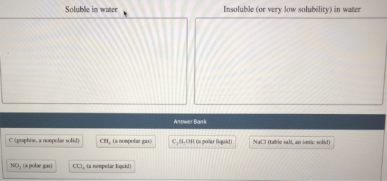 Soluble in water Insoluble (or very low solubility) in water Answer Bank C (graphite, a nonpolar solid) CH, (a nonpolar gas)