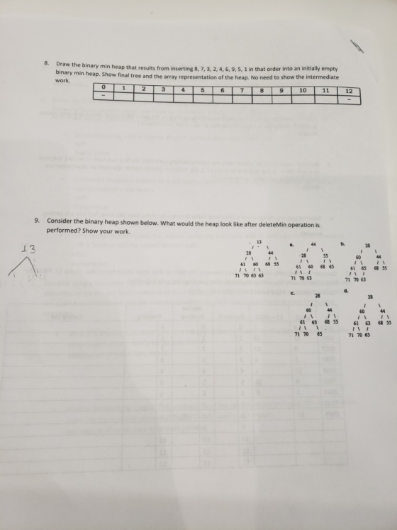 braw the binary min heap that results from inserting 8, 7, 3, 2, 4, 6, 9, 5, 1 in that order into an initially empty binary m