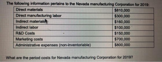 The following information pertains to the Nevada manufacturing Corporation for 2019: Direct materials $810,000 Direct manufac