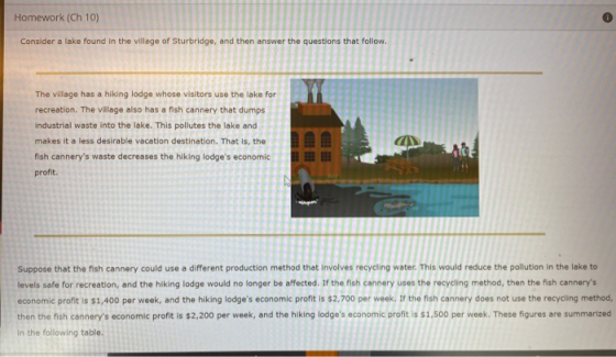 Homework (Ch 10) Consider a lake found in the village of Sturridge, and answer the que The village has a hiking lodge whose v