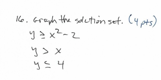 16. Graph the solution set. (4 pts) y=x²-2 yox y = 4