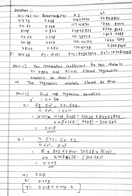 22 Soluhan: Oil (82. (a) Erasoline (2642 4779 2-638 44.62 2.636 81.08 2.944 2.528 2.623 xy 126.07002 117.618 32 2283.8841 199