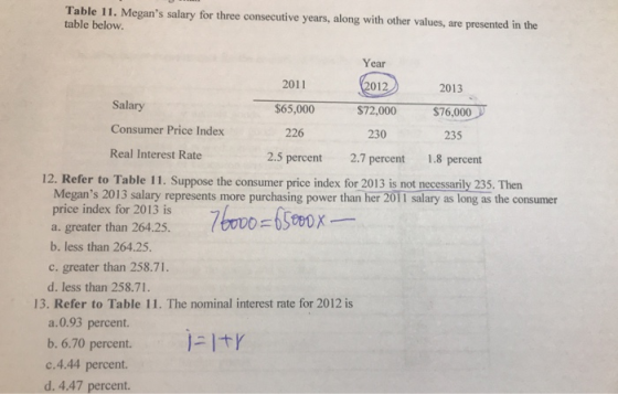 Table 11 Megan s Salary For Three Consecutive Years Along With Other Values Are Presented In 