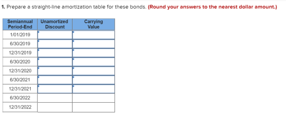 1. Prepare a straight-line amortization table for these bonds. (Round your answers to the nearest dollar amount.) Semiannual