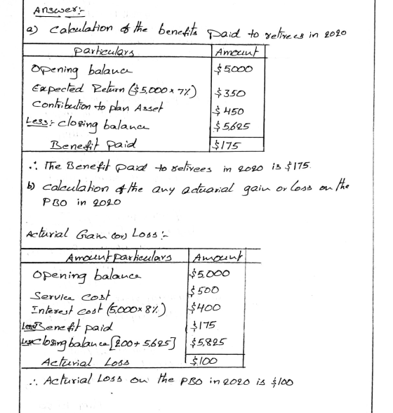 Answers le calculation of the benefits paid to retirees in 2020 particulars | Amount Opening balance $ 5000 Expected Pelurn (