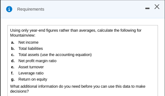 i Requirements Using only year-end figures rather than averages, calculate the following for Mountainview: a. Net income b. T