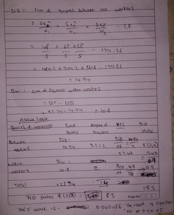 Ce © 14-94 A Meva tabl Te st tah Stova Eaeday 3-122 2 0.9 SSa.to.8-0.9 df Tatal 22.3 Page No□□□ Test stahest(2)の