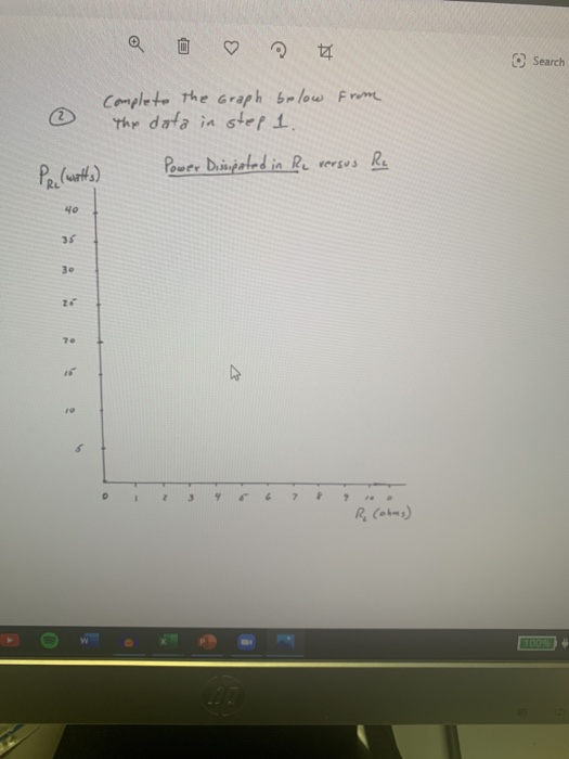 Search from Complete the graph below The data in step 1. Pre (watts) Power Dissipated in Re versus Re R (ohms)