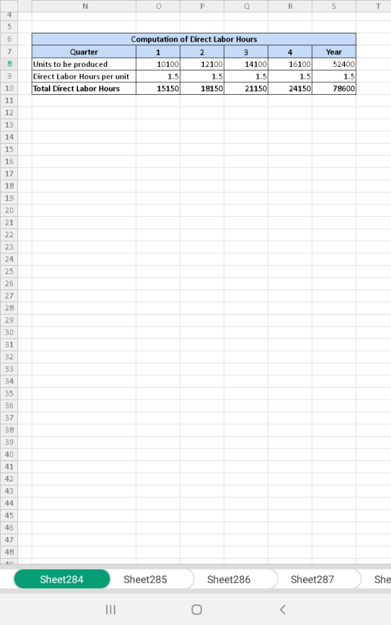 Q T 4 5 6 Computation of Direct Labor Hours 7 Quarter 4 Year 1 2 3 Units to be produced 52400 14100 10100 12100 16100 Direct