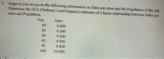 3. Suppose you are given the following information on Sales per store and the Population of the city. Determine the OLS (Ordi