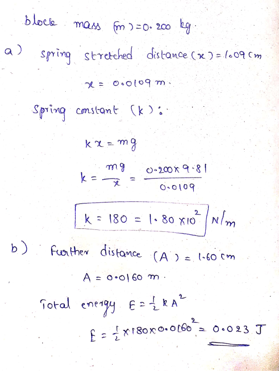 block mass fm )=0.200 kg a) spring stretched distance (x ) = 6.09 cm 2= 0.0109 m Spring constant (k): kxam . mg mg 0-200 * 9.
