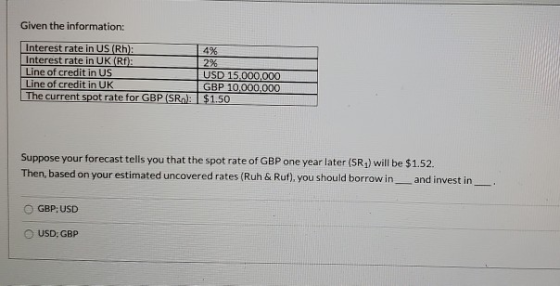 Given the information: Interest rate in US (Rh): 4% Interest rate in UK (RF): 2% Line of credit in US USD 15,000,000 Line of