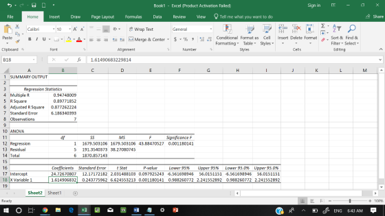 Book1 - Excel 《Product Activation Failed) Sign in - File InsertDrawPage Layout FormulasData Review View Tell me what you want to do & Share Home Calibri 10A A 25, Wrap Text General ▼ 田EE Paste ta t. Merge & Center-5 . % , 4,0ナ Conditional Format as Cell Insert Delete Format . Sort & Find & Formatting Table Styles Styles Filter-Select- Clipboard Alignment Number Cells Editing B18 x1.61490683229814 1 SUMMARY OUTPUT Regression Statistics 4 Multiple R 5 R Square 6 Adjusted R Square 0.877262224 7 Standard Error 8 Observations 0.94748009 0.89771852 6.186340393 10 ANOVA MS Significance F 12 Regression 13 Residual 14 Total 1 1679.503106 1679.503106 43.88470527 0.001180141 5 191.3540373 38.27080745 6 1870.857143 16 17 Intercept 18 X Variable 1 19 Coefficients Standard Errort Stat 24.72670807 12.17172182 2.031488103 0.097925243-6.561698946 56.0151151 -6.561698946 56.0151151 1.614906832 0.243775962 6.624553213 0.001180141 0.988260772 2.241552892 0.988260772 2.241552892 P-value Lower 95% Upper 95% Lower 95.0% Upper 95.0% Sheet2 Sheetl Ready + 100 cENG 6:43 AM