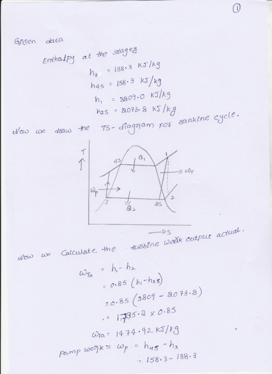 Grgen cata Enthalpy at the stagea ha. 138:3 KJ/g h4s - 158.3 k3rg hi 3809 , O kJ/kg zanktne cycle iop as euu e Calculate the