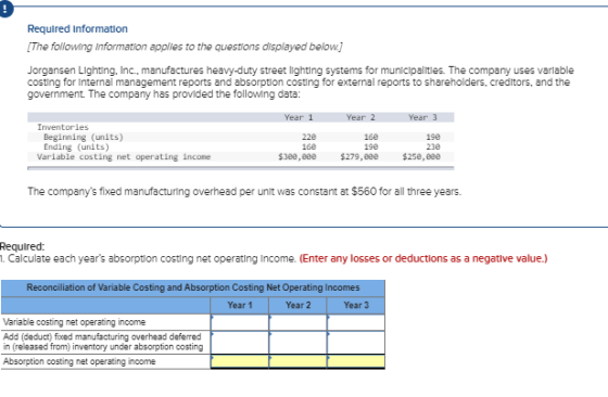 Required information (The following information applies to the questions displayed below.] Jorgansen Lighting, Inc., manufact