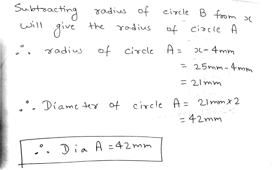 circle B from Subtracti iting will give m. radius of the radius of circle radius of circle A= oc-4mm = 25mm-4mm = 21mm Diamet