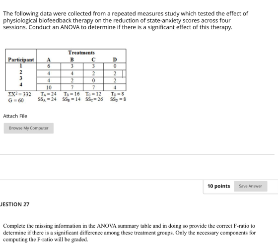 The following data were collected from a repeated measures study which tested the effect of physiological biofeedback therapy on the reduction of state-anxiety scores across four sessions. Conduct an ANOVA to determine if there is a significant effect of this therapy. Treatments lt 10 ? = 332 Ta=24 G- 60 SSA-24 Ts = 16 SS 14 Te = 12 SSc 26 TD = 8 SS 8 Attach File Browse My Computer 10 points Save Answer ESTION 27 Complete the missing information in the ANOVA summary table and in doing so provide the correct F-ratio to determine if there is a significant difference among these treatment groups. Only the necessary components for computing the F-ratio will be graded.