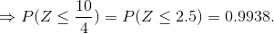 = P(Z < 10) = P(Z < 2.5) = 0.9938.