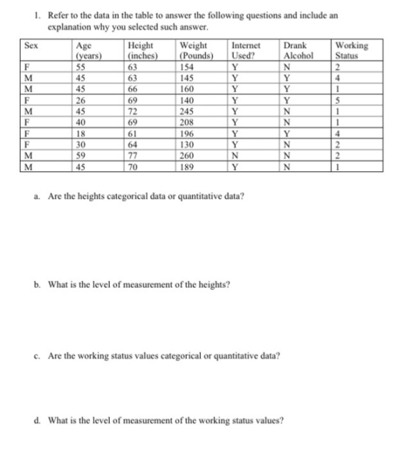 63 N 1. Refer to the data in the table to answer the following questions and include an explanation why you selected such ans