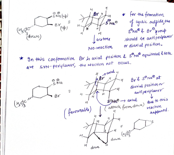 5 - Br (Hada * os nalup) * for the formation IA S Male of cyclic sulfide, the (doun) - Sºna & Bro proup Jacetone should be an